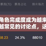 角色完成度成为越来越常见的讨论点，这说明观众的评价维度正在变细