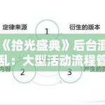 《拾光盛典》后台混乱：大型活动流程管理中的墨菲定律验证